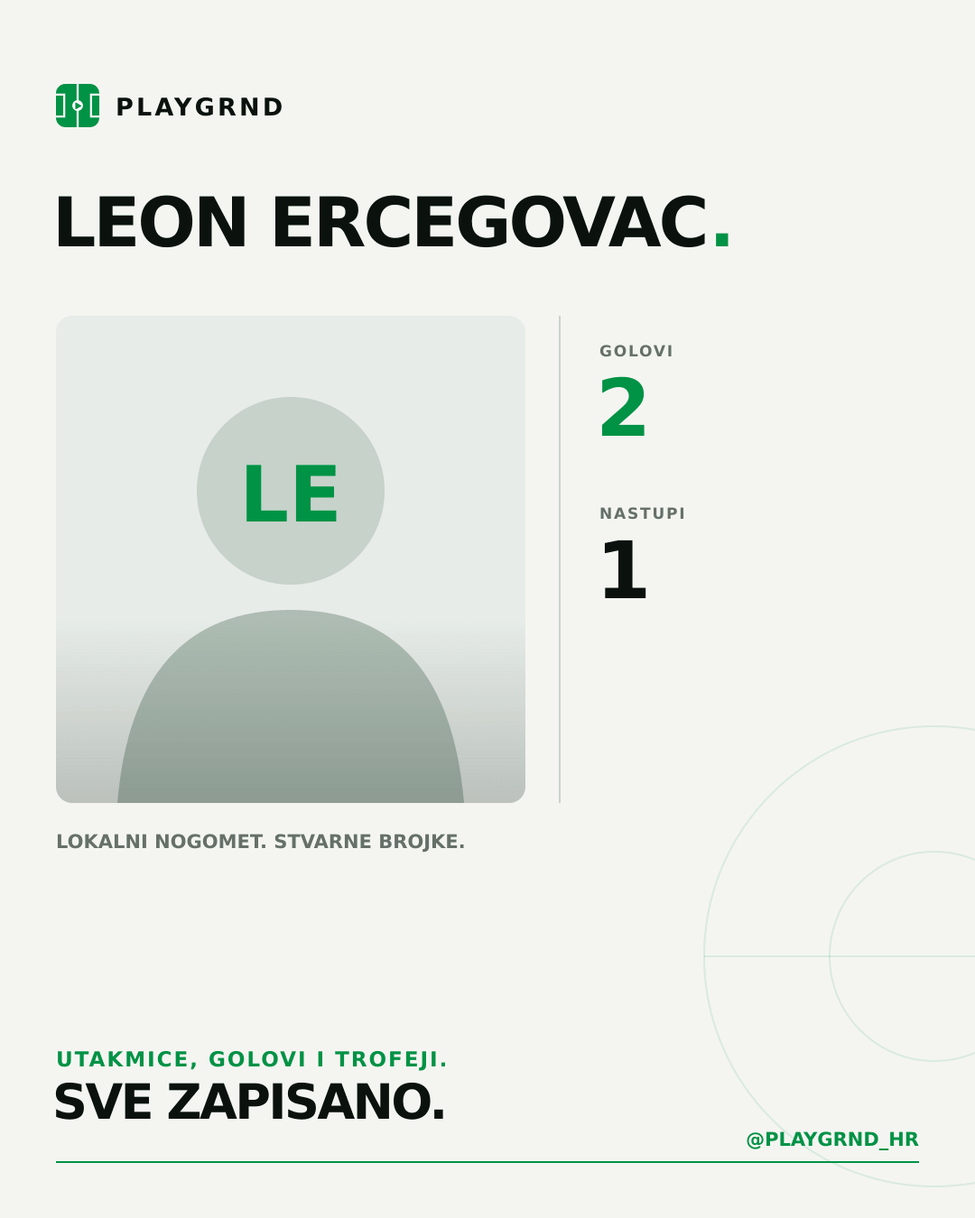 PLAYGRND grafika profila Leon Ercegovac