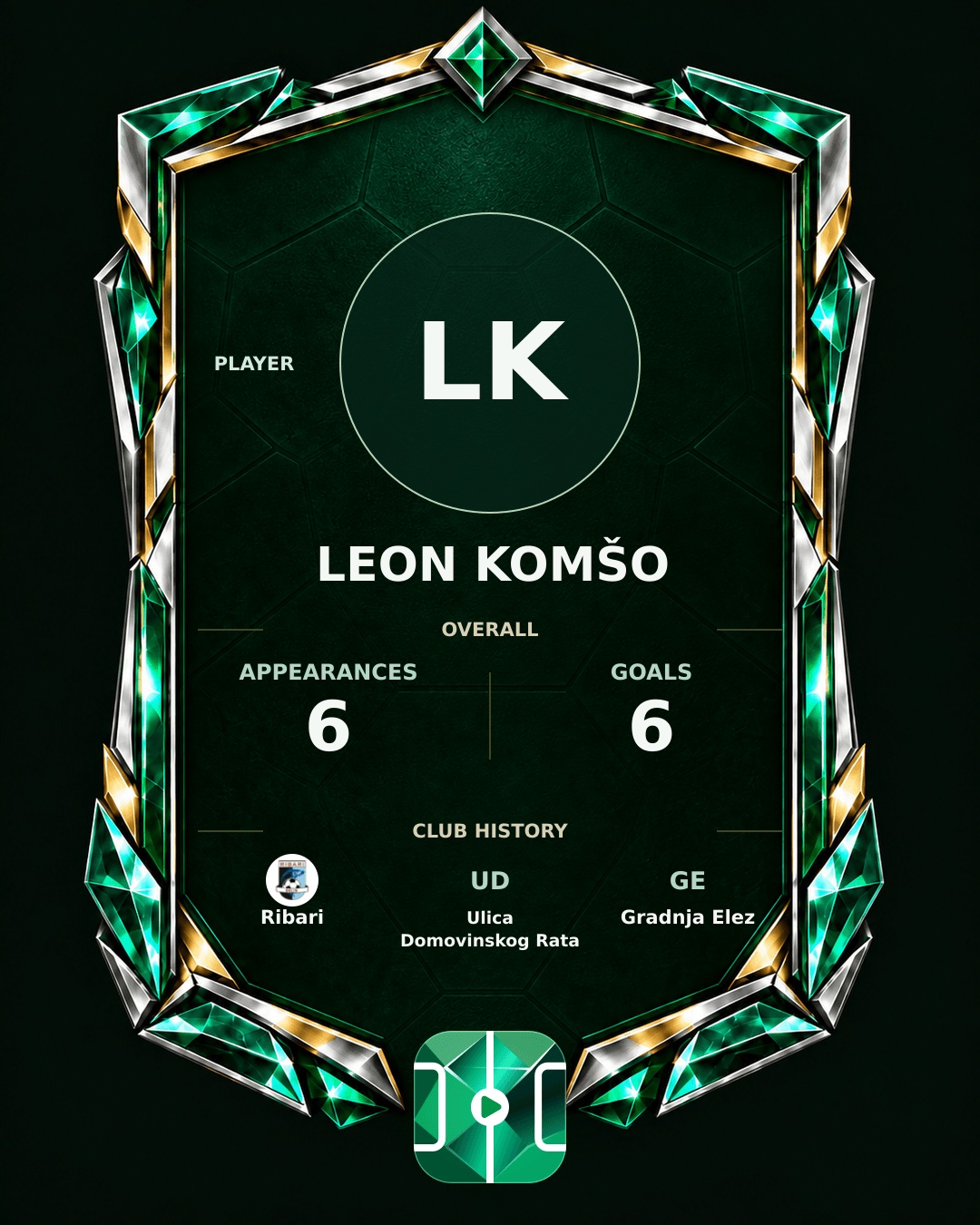 Leon Komšo's PLAYGRND profile graphic