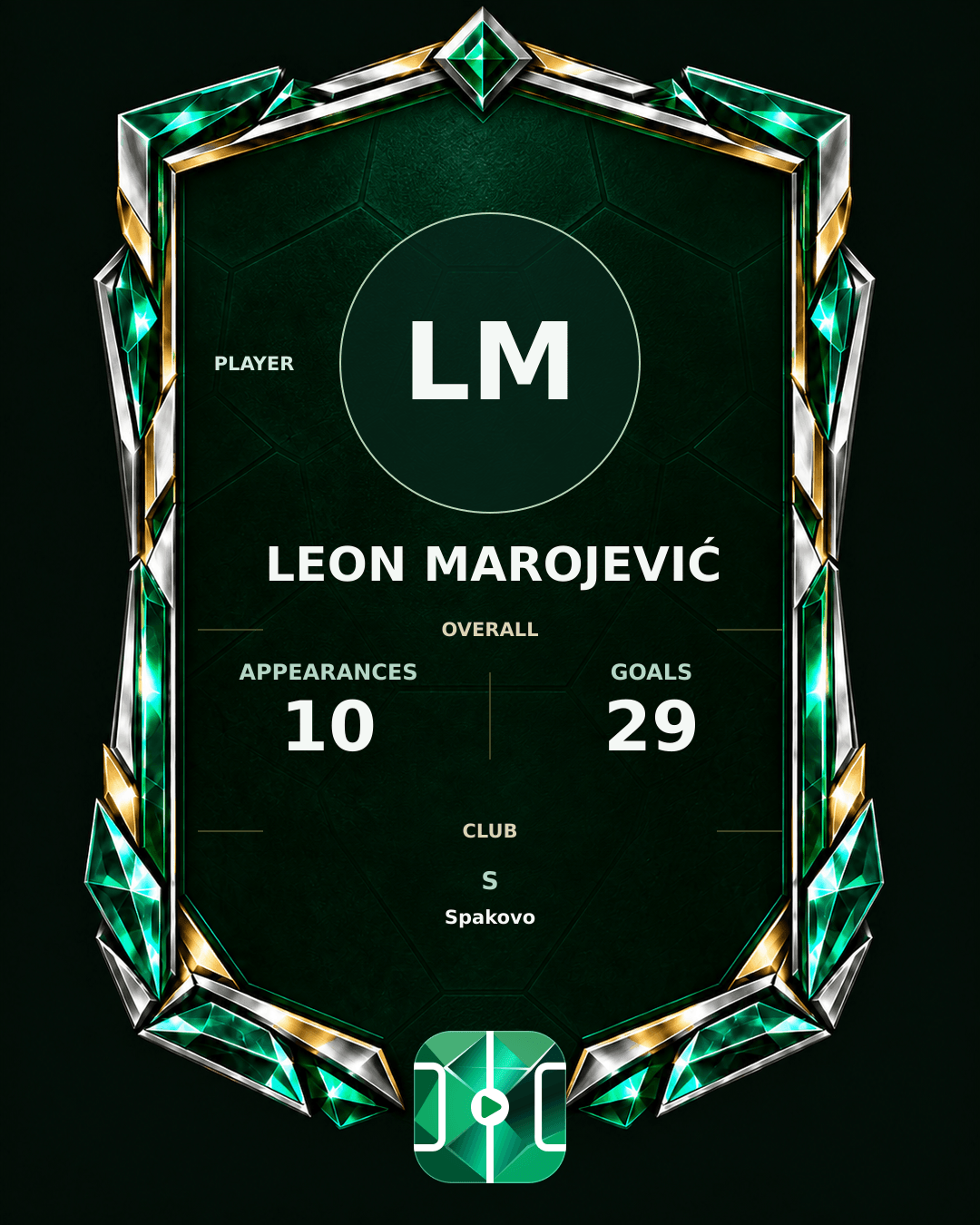 Leon Marojević's PLAYGRND profile graphic
