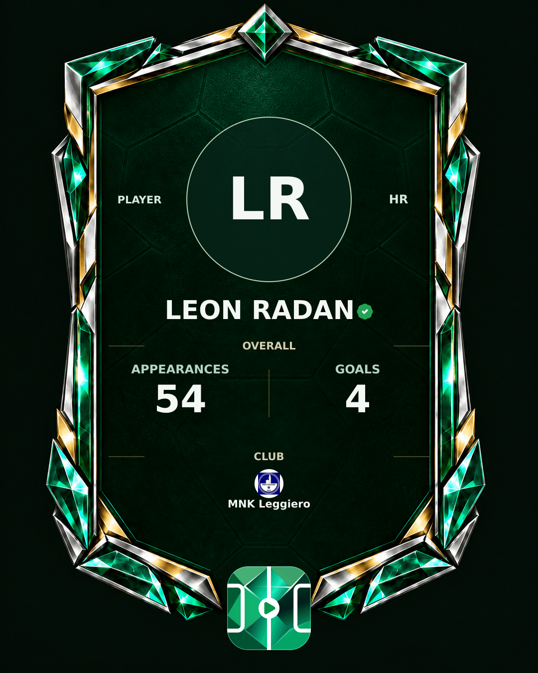 Leon Radan's PLAYGRND profile graphic