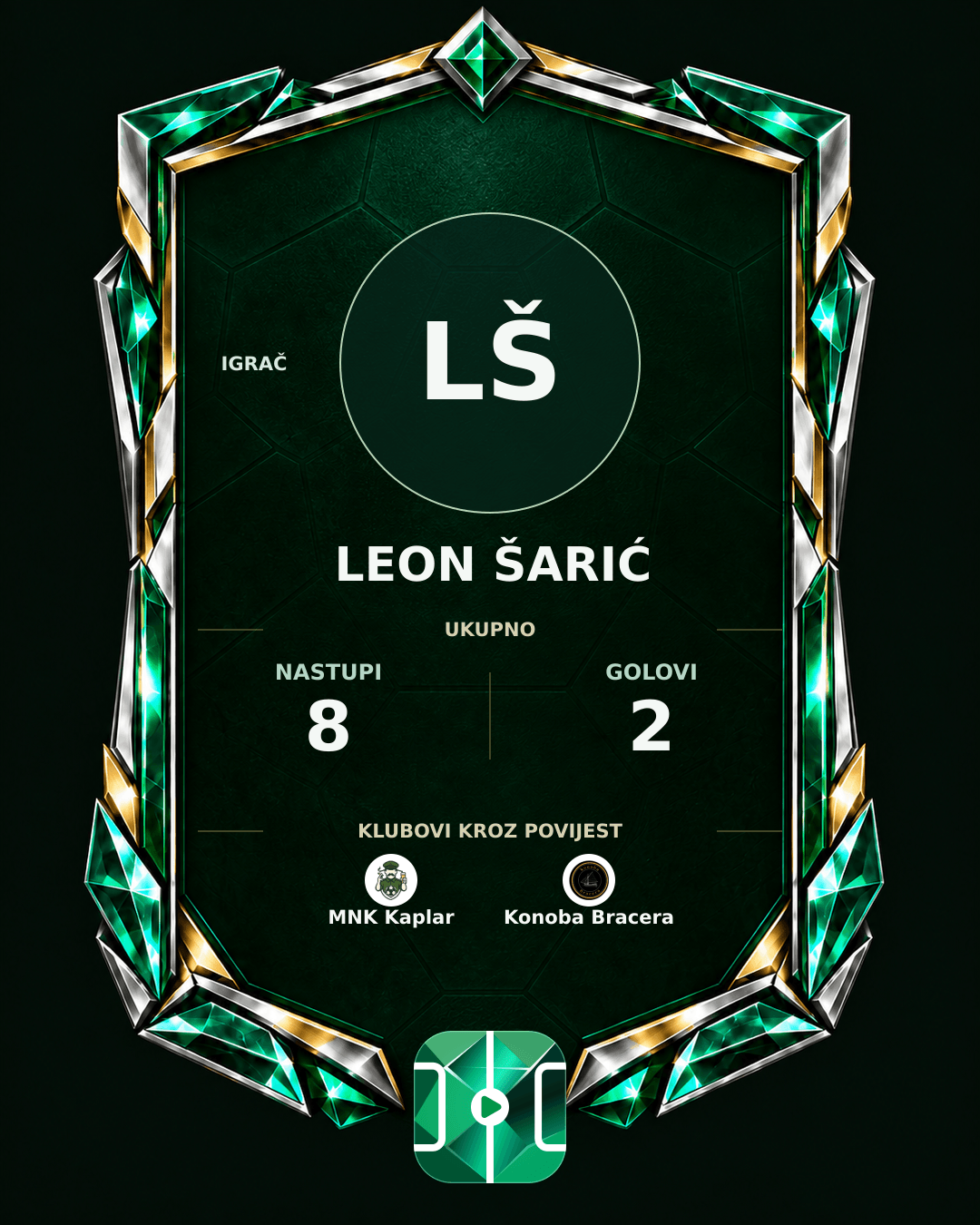 PLAYGRND grafika profila Leon Šarić
