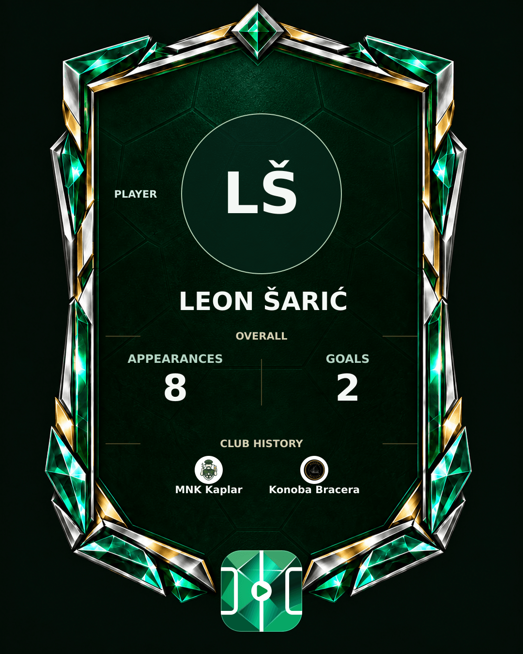 Leon Šarić's PLAYGRND profile graphic