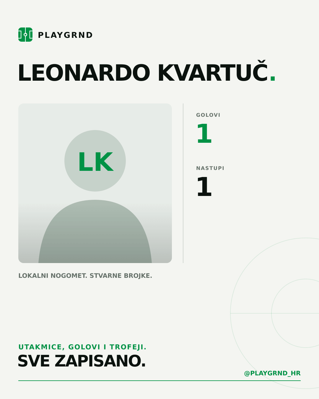 Leonardo Kvartuč's PLAYGRND profile graphic