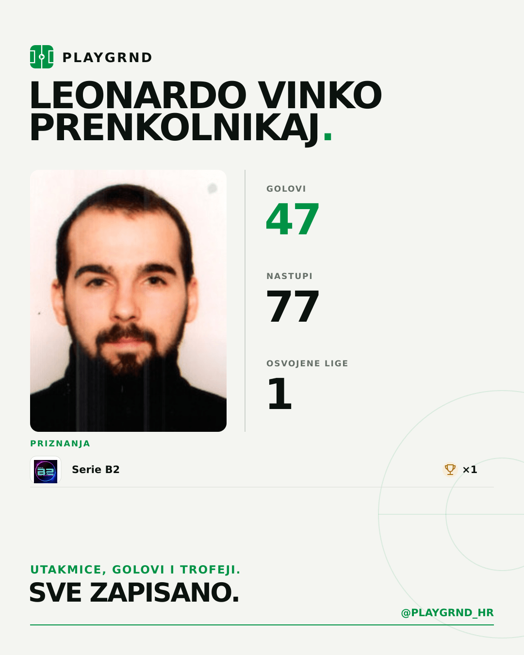 Leonardo Vinko Prenkolnikaj's PLAYGRND profile graphic