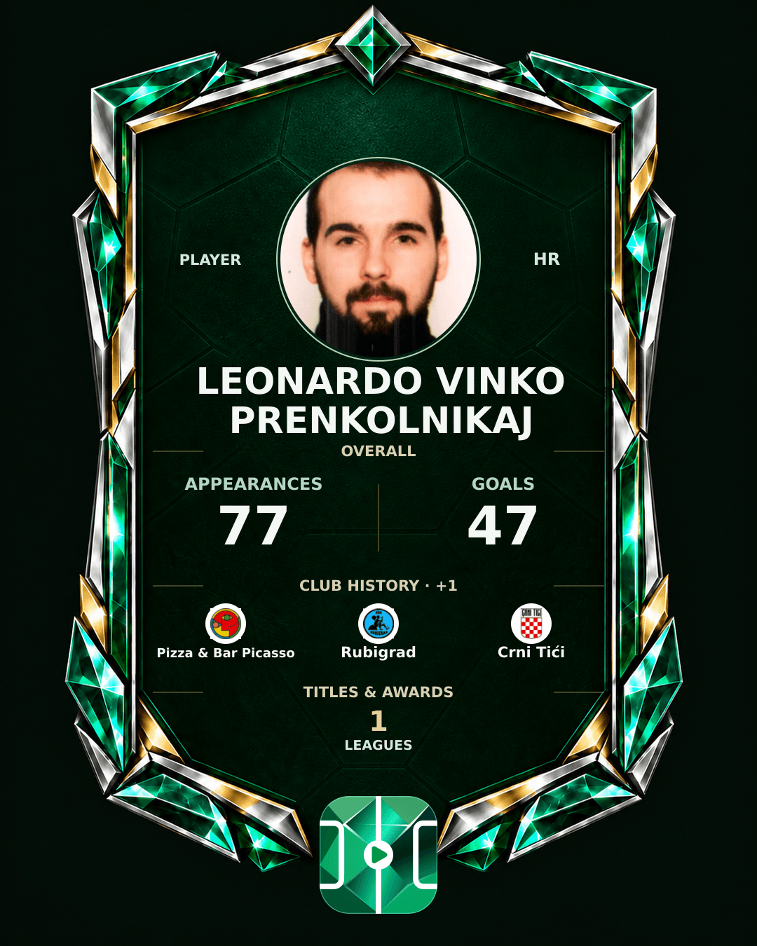 Leonardo Vinko Prenkolnikaj's PLAYGRND profile graphic