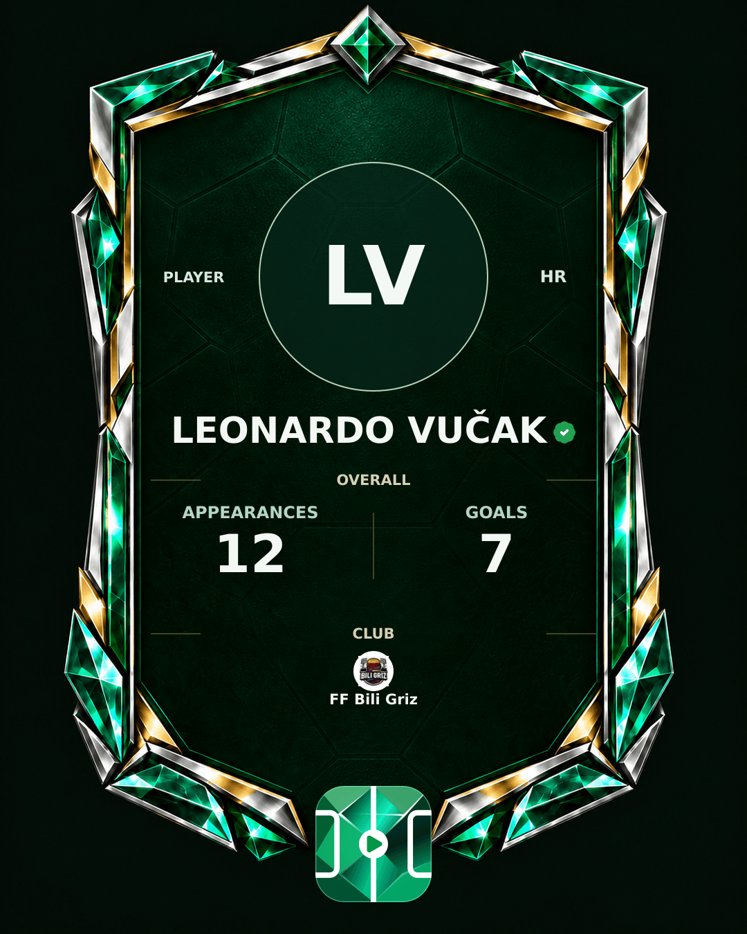 Leonardo Vučak's PLAYGRND profile graphic
