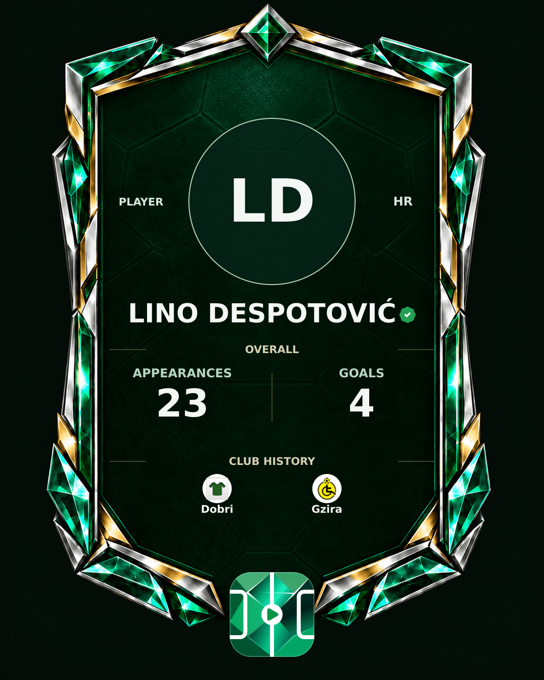 Lino Despotović's PLAYGRND profile graphic