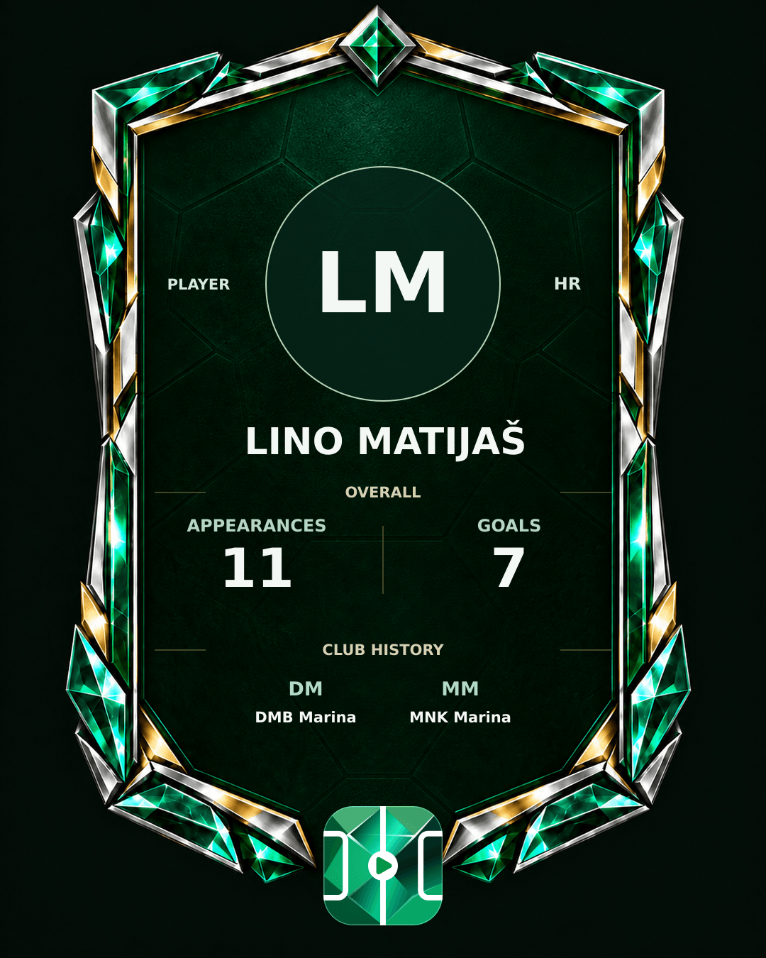 Lino Matijaš's PLAYGRND profile graphic