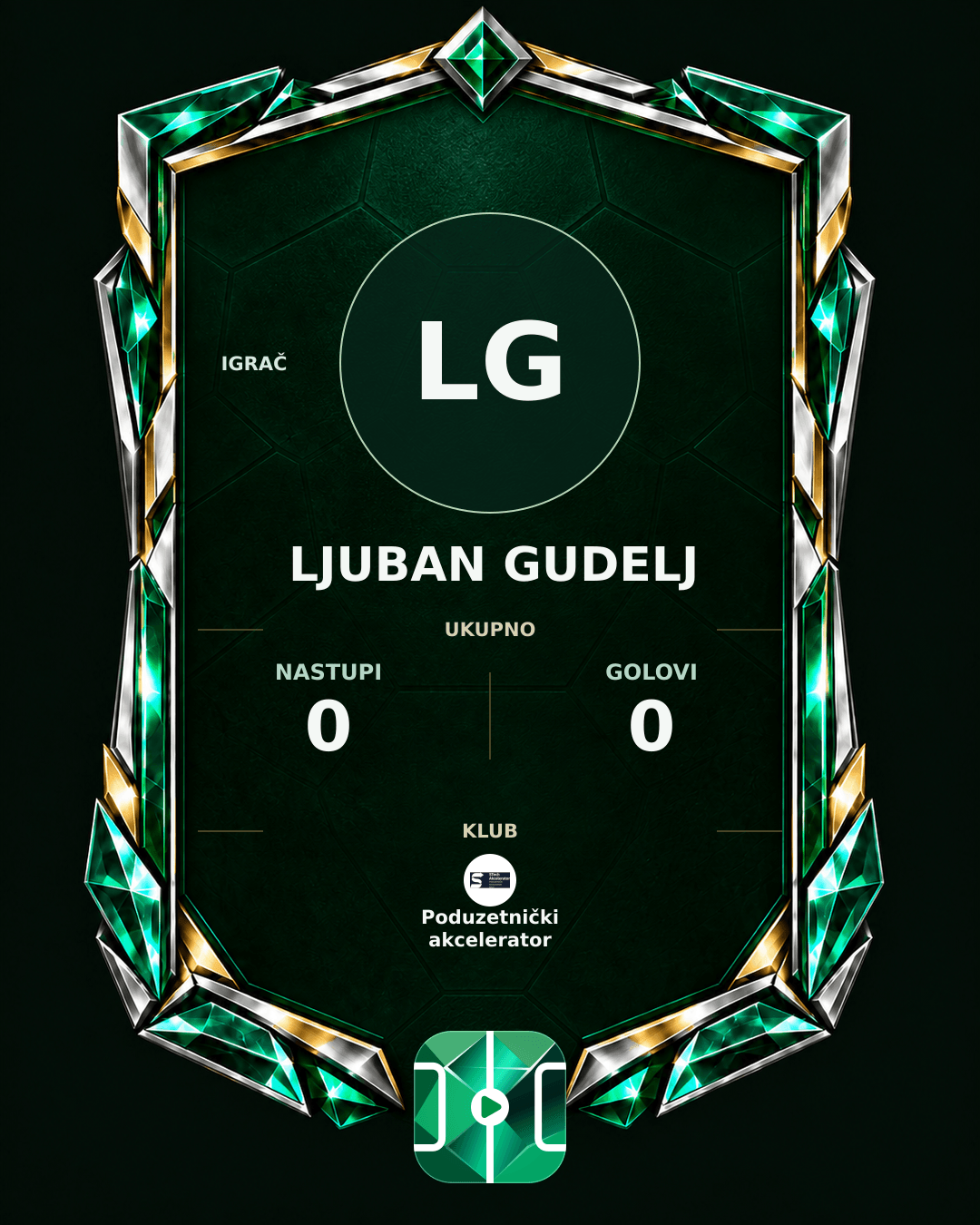 PLAYGRND grafika profila Ljuban Gudelj