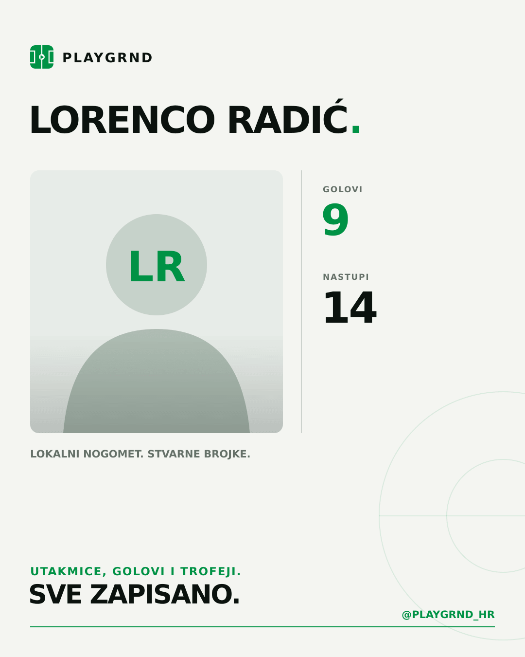 Lorenco Radić's PLAYGRND profile graphic