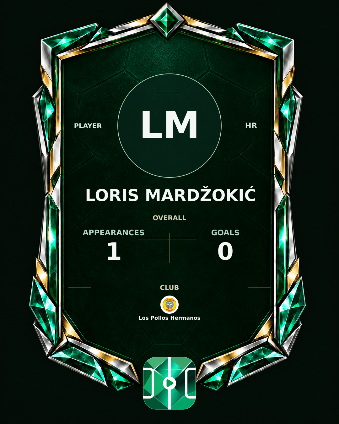 Loris Mardžokić's PLAYGRND profile graphic