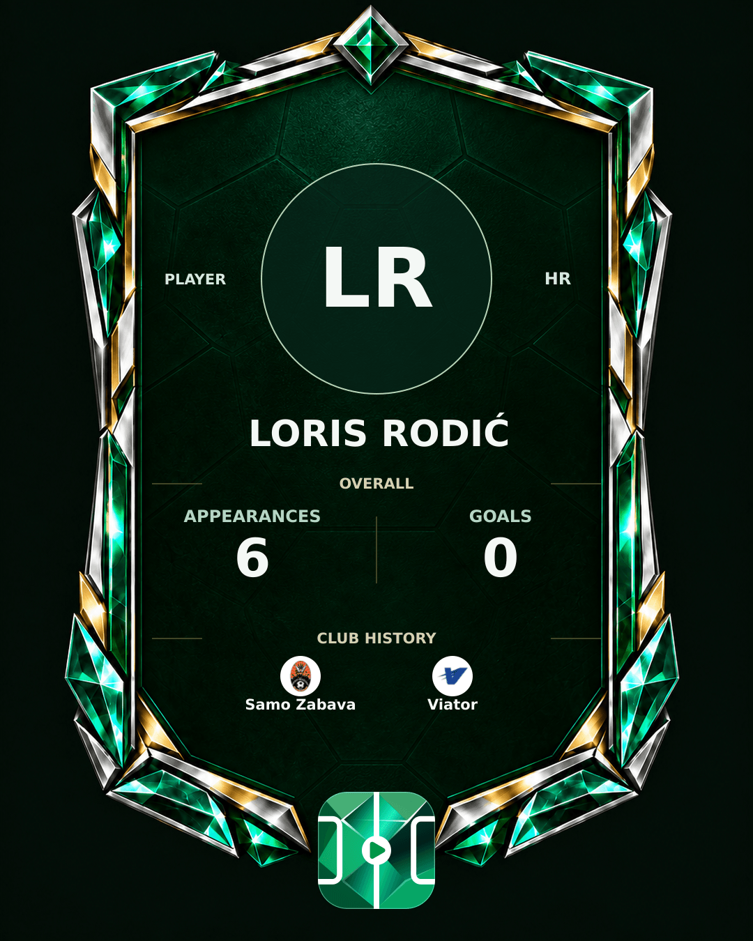 Loris Rodić's PLAYGRND profile graphic