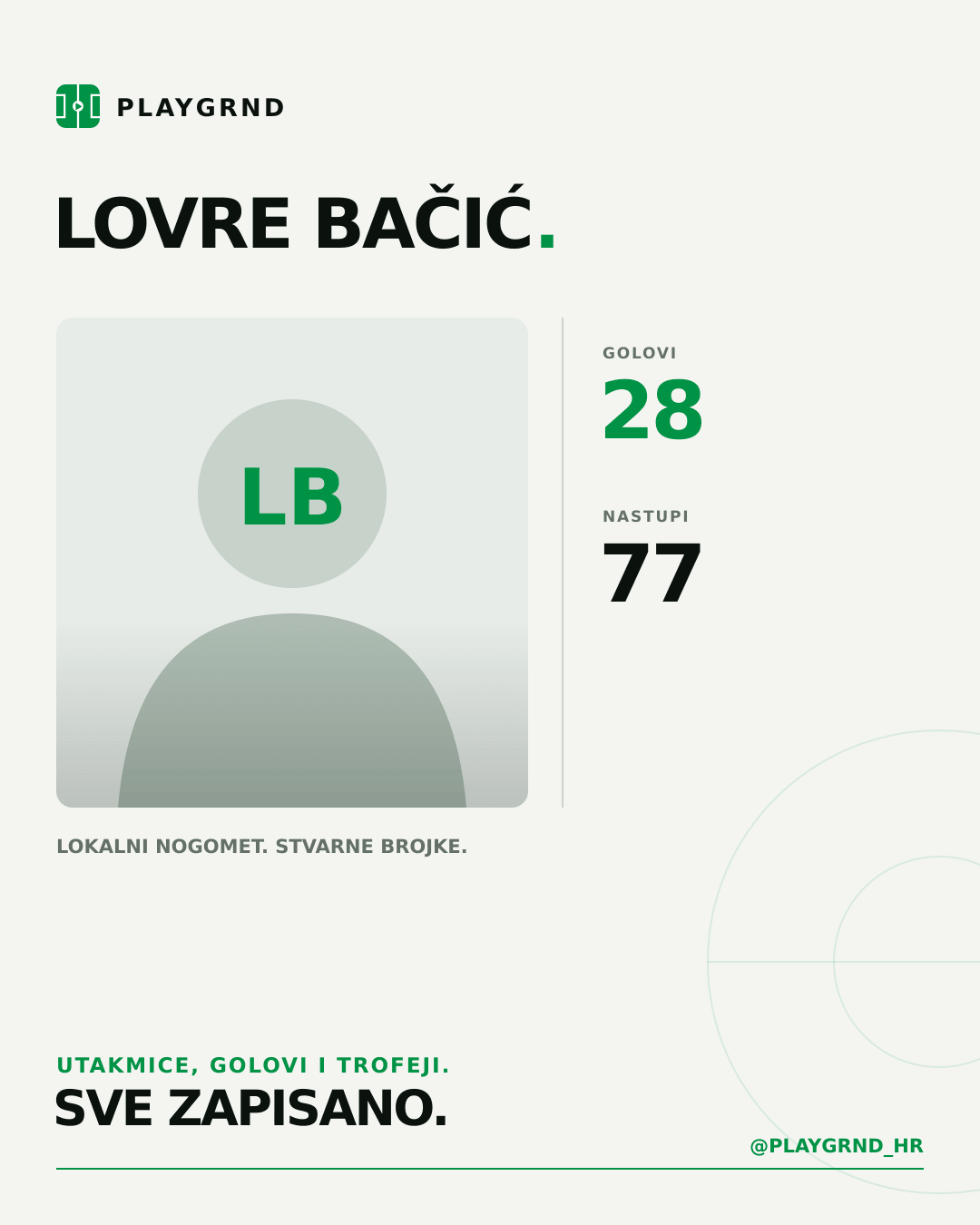 PLAYGRND grafika profila Lovre Bačić