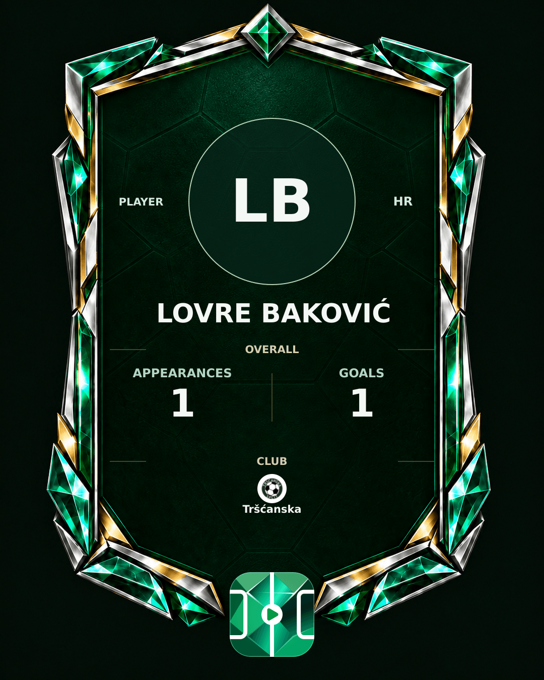 Lovre Baković's PLAYGRND profile graphic