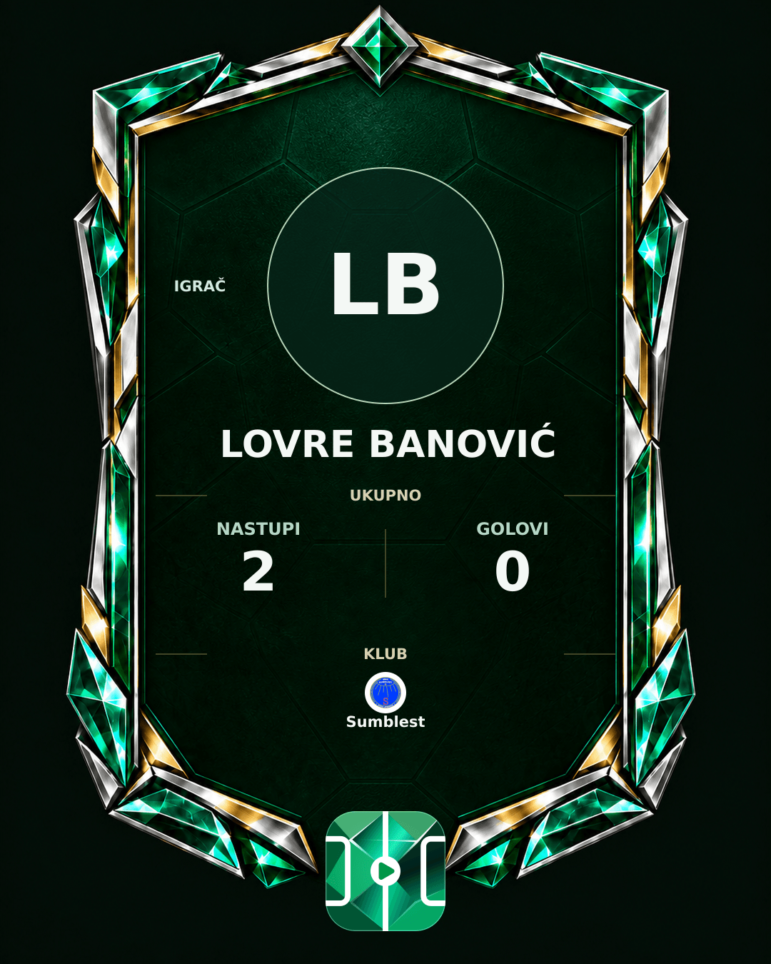 PLAYGRND grafika profila Lovre Banović