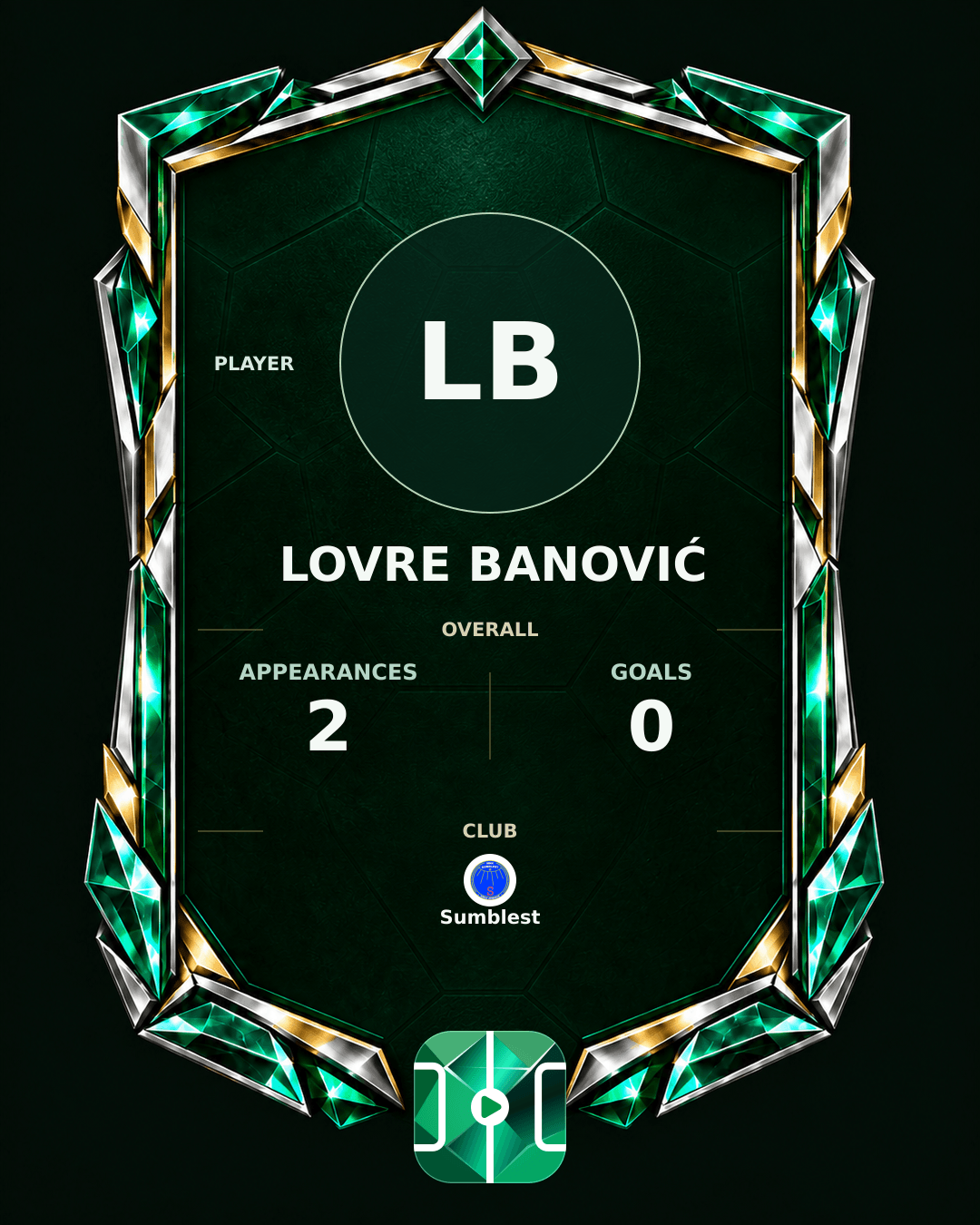 Lovre Banović's PLAYGRND profile graphic