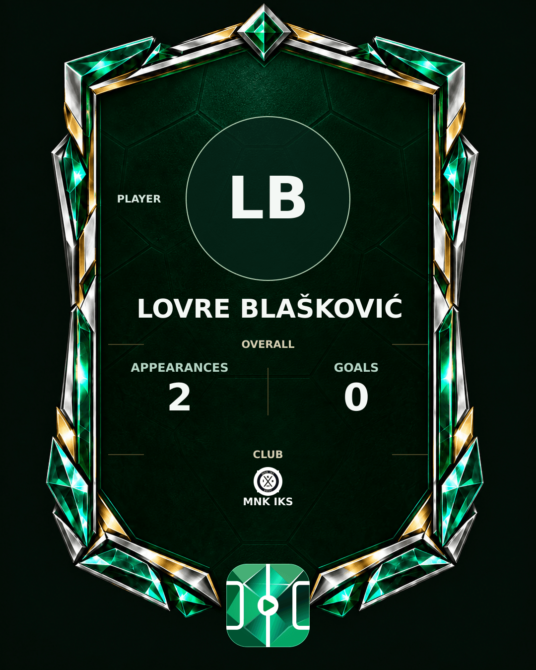 Lovre Blašković's PLAYGRND profile graphic
