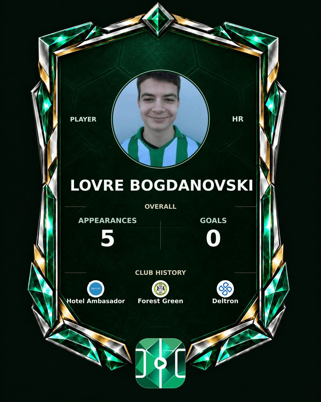 Lovre Bogdanovski's PLAYGRND profile graphic