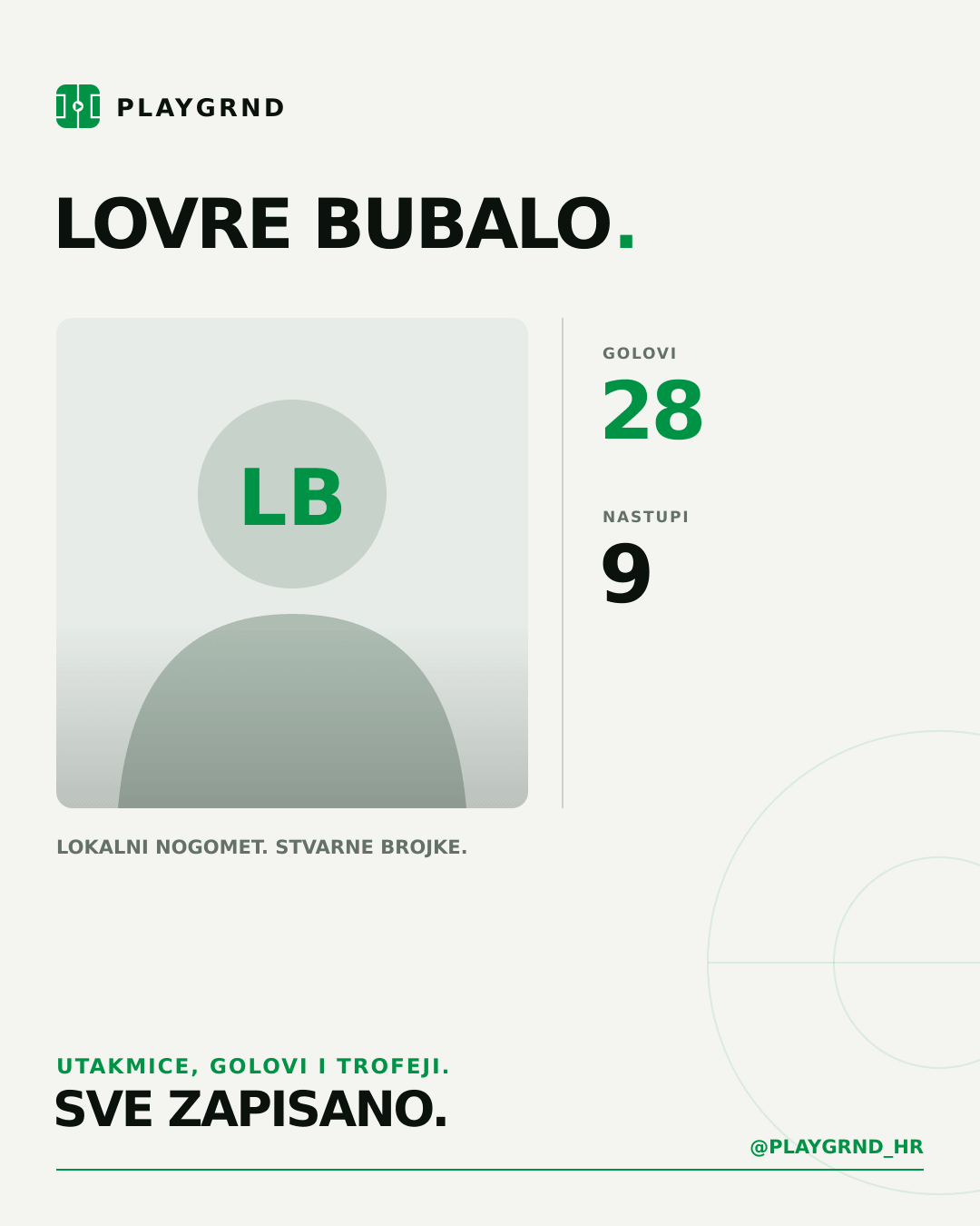 PLAYGRND grafika profila Lovre Bubalo