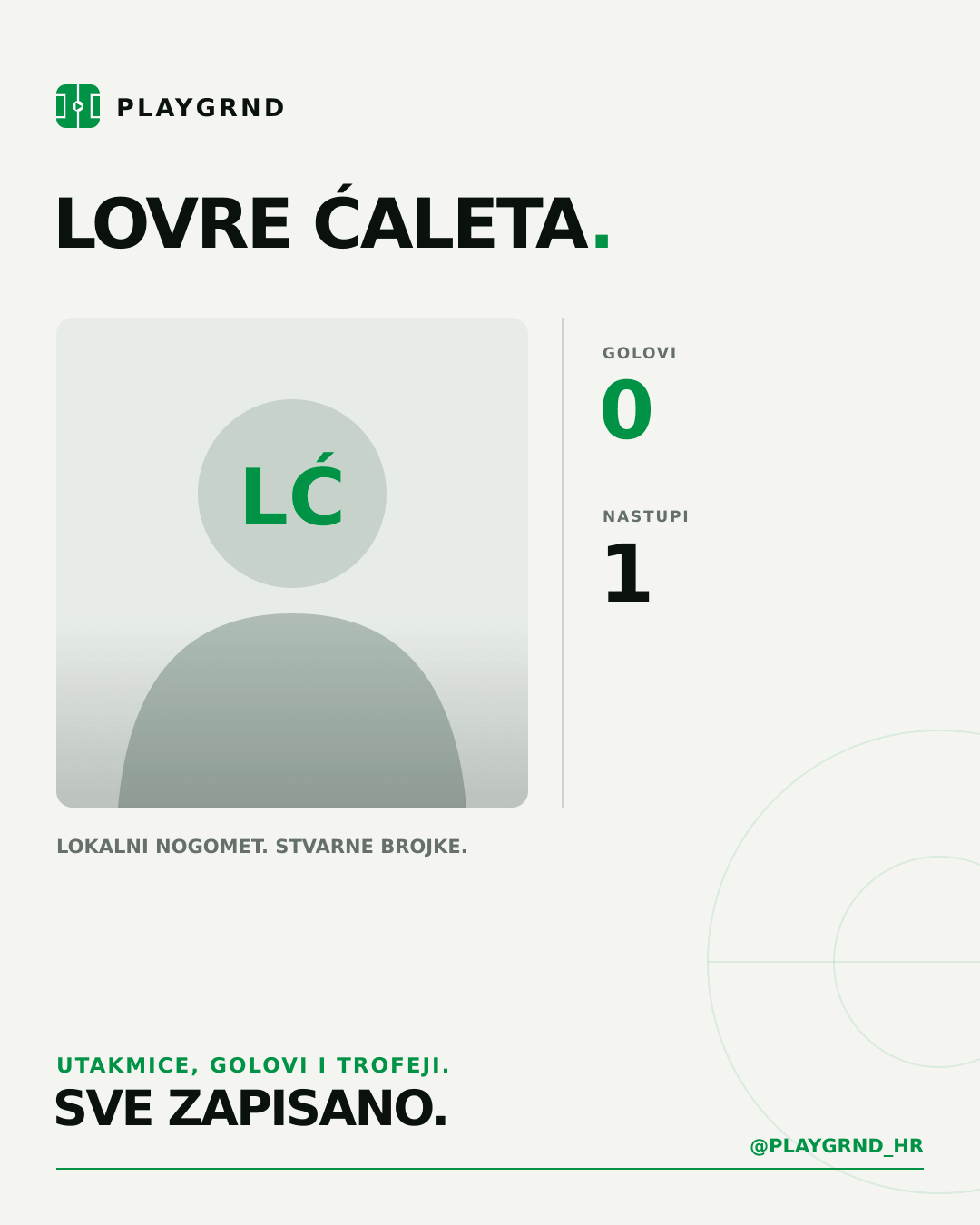 PLAYGRND grafika profila Lovre Ćaleta