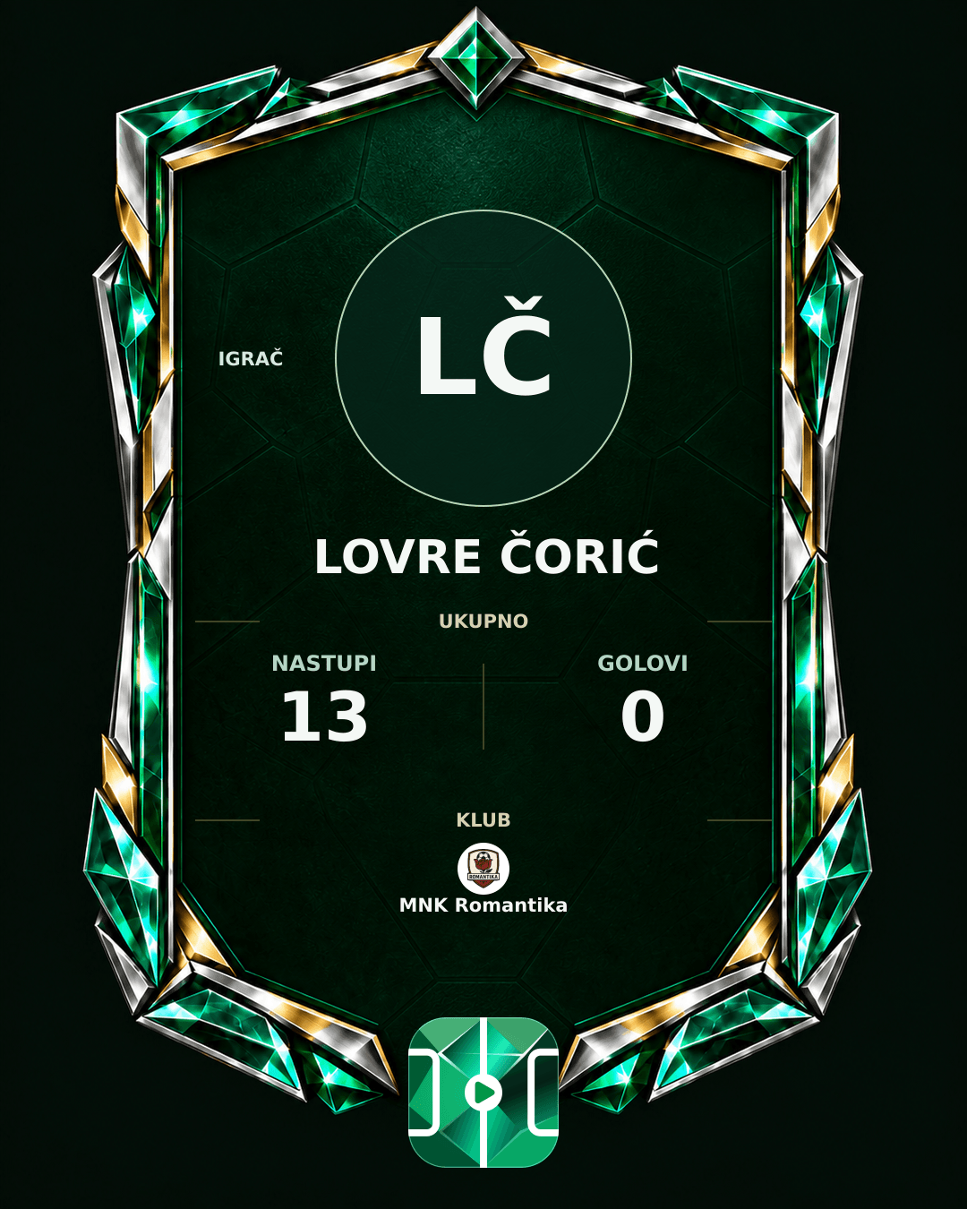 PLAYGRND grafika profila Lovre Čorić