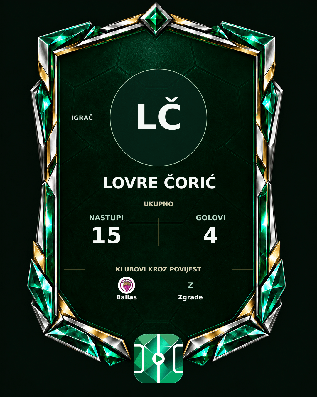 PLAYGRND grafika profila Lovre Čorić