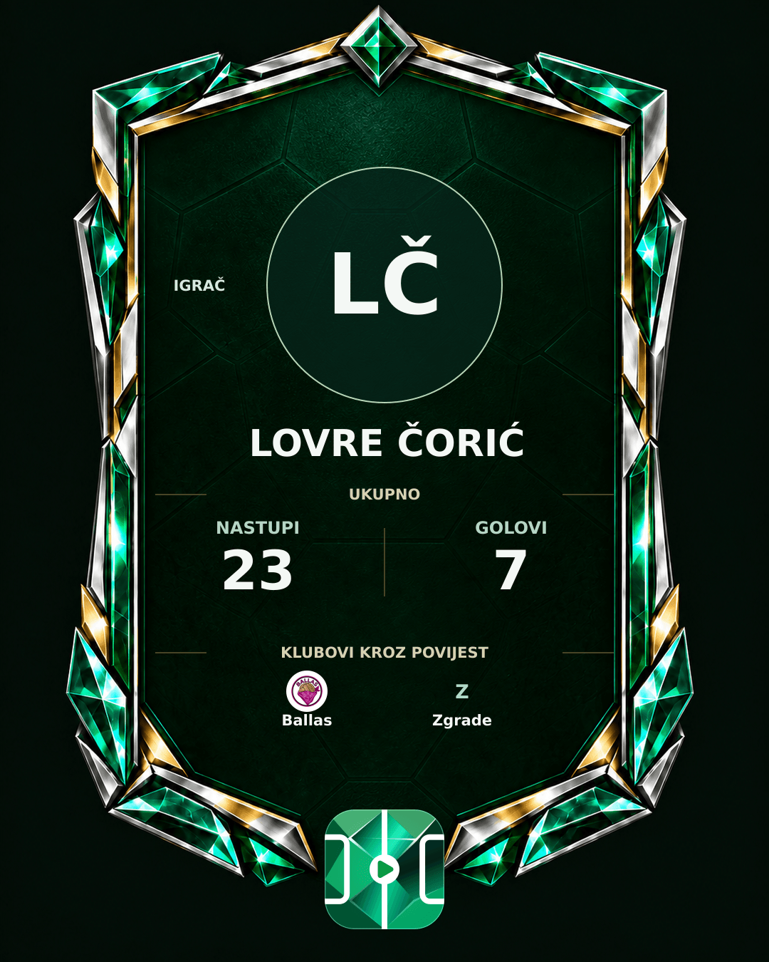 PLAYGRND grafika profila Lovre Čorić