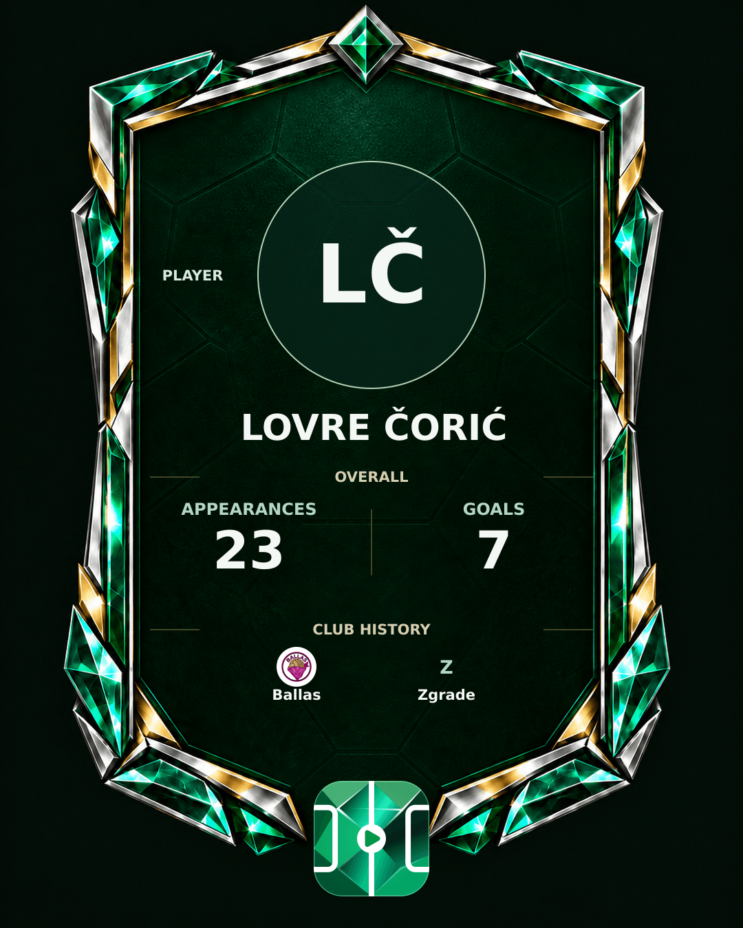 Lovre Čorić's PLAYGRND profile graphic