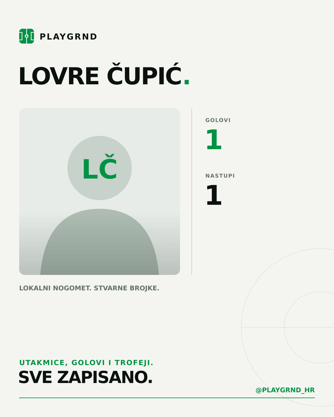 PLAYGRND grafika profila Lovre Čupić