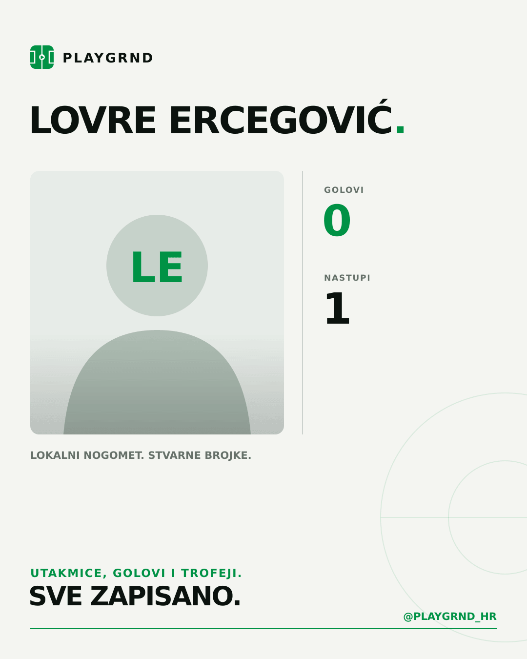 Lovre Ercegović's PLAYGRND profile graphic