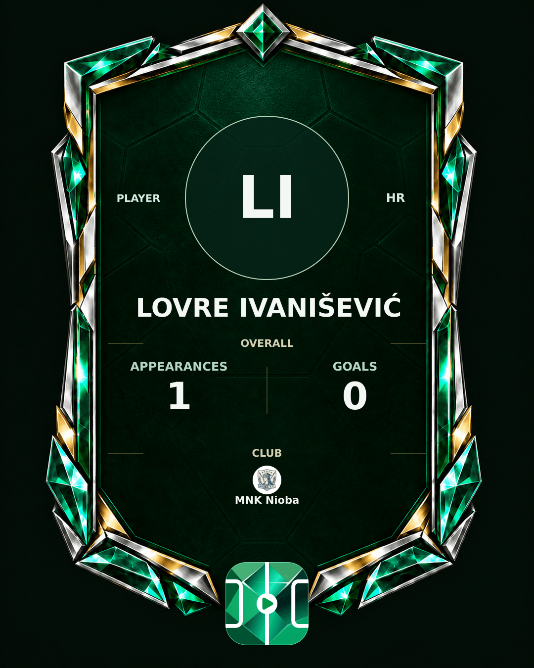 Lovre Ivanišević's PLAYGRND profile graphic