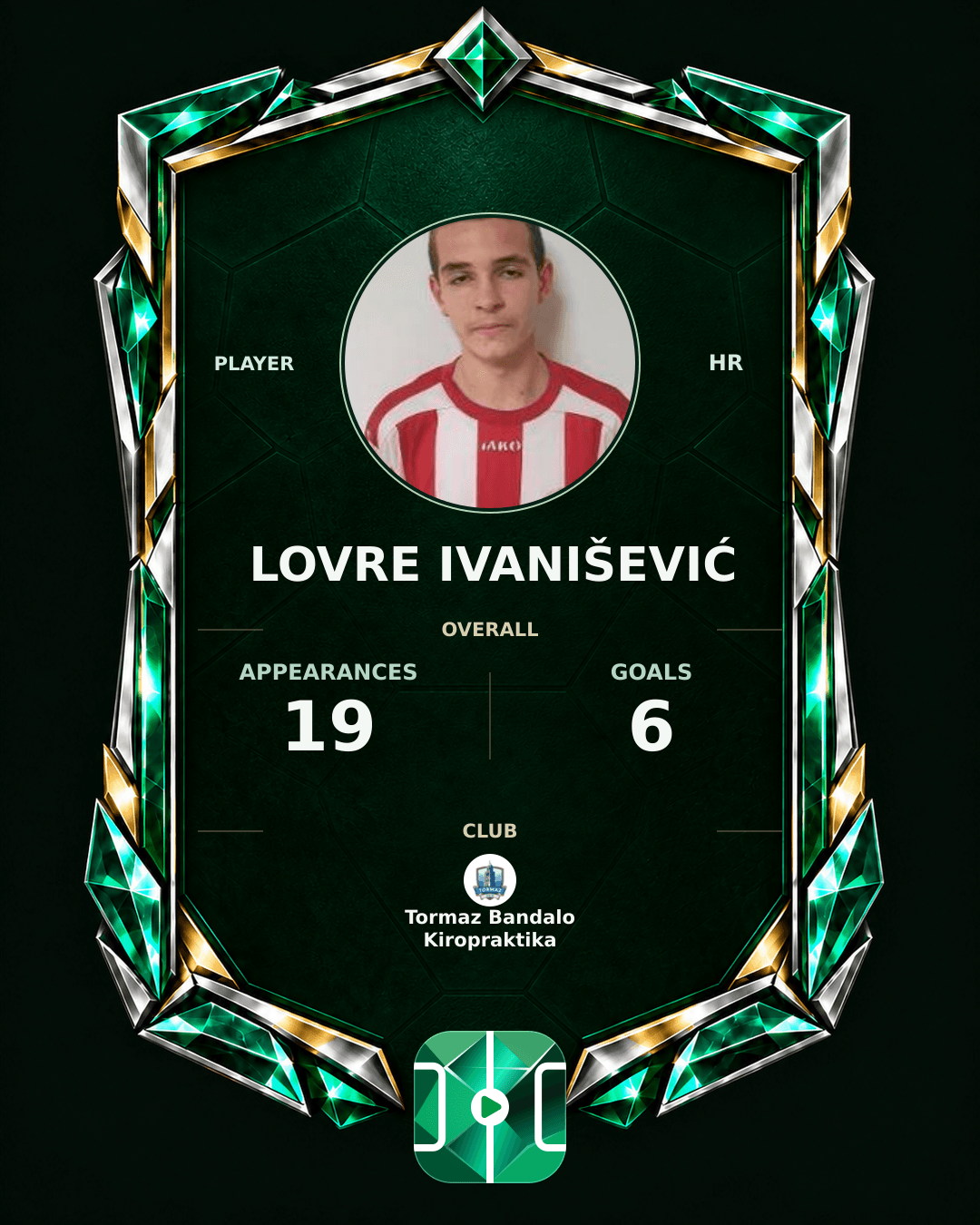 Lovre Ivanišević's PLAYGRND profile graphic