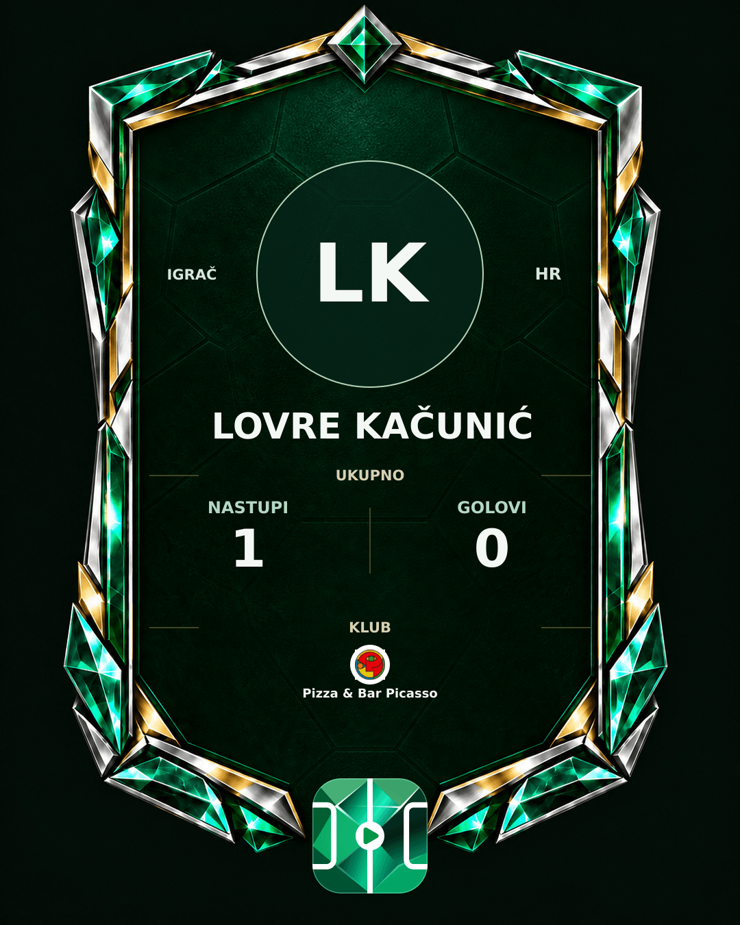 PLAYGRND grafika profila Lovre Kačunić