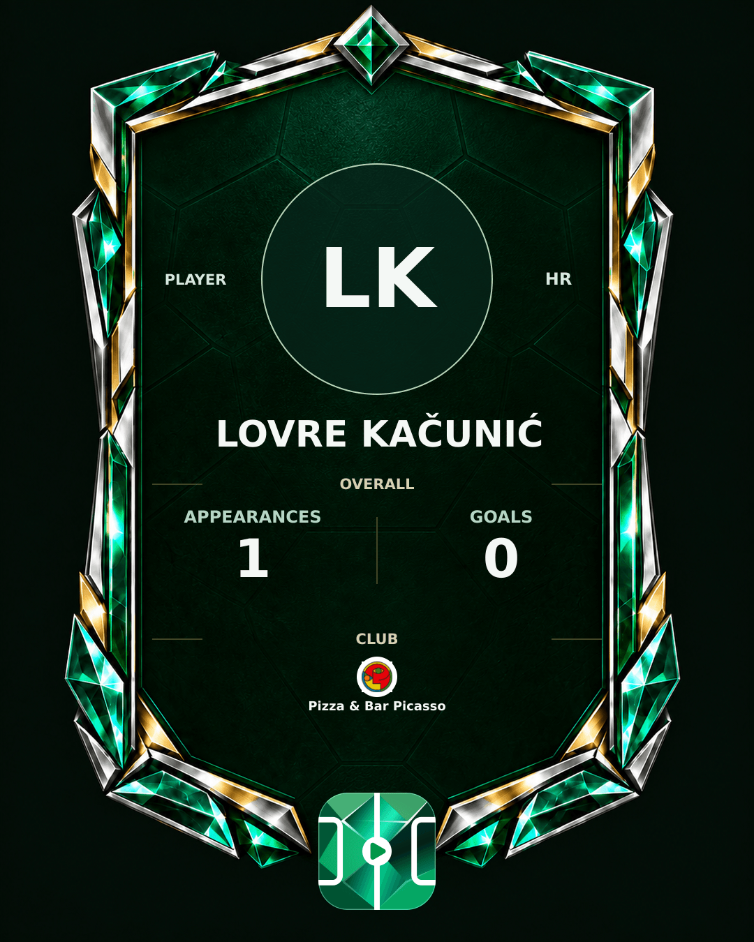 Lovre Kačunić's PLAYGRND profile graphic