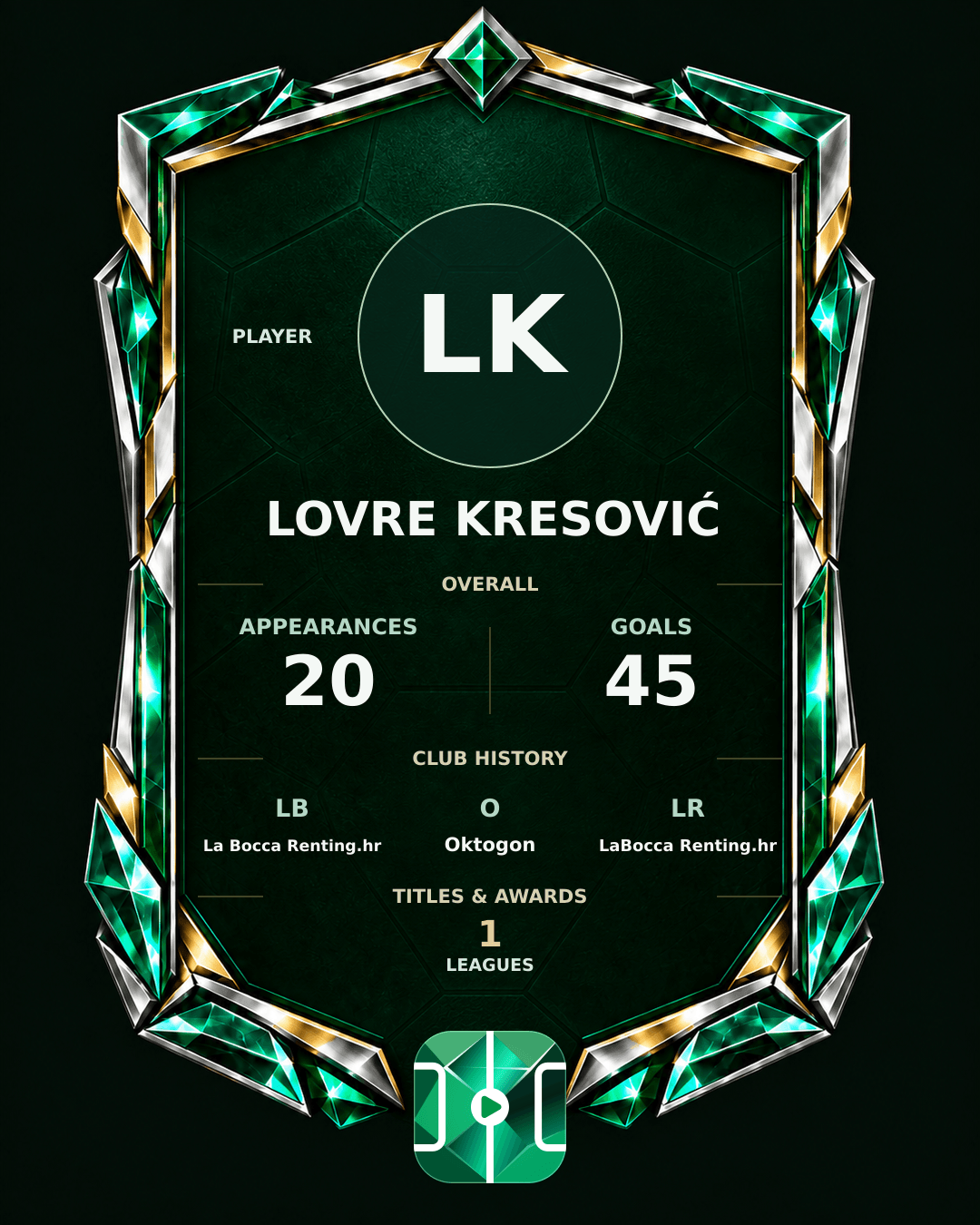 Lovre Kresović's PLAYGRND profile graphic
