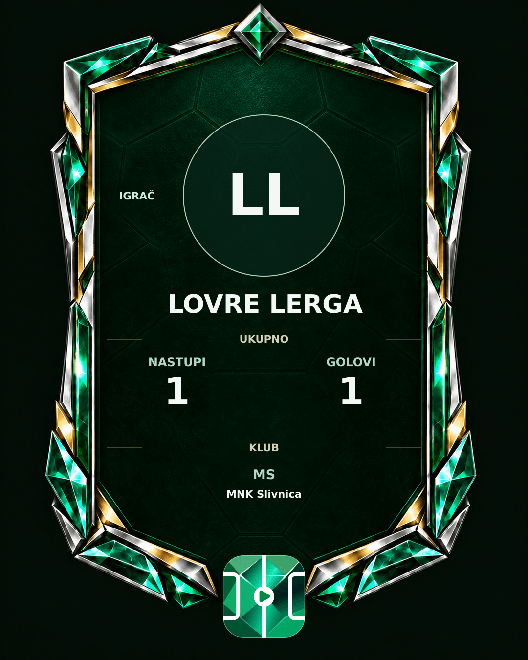 PLAYGRND grafika profila Lovre Lerga