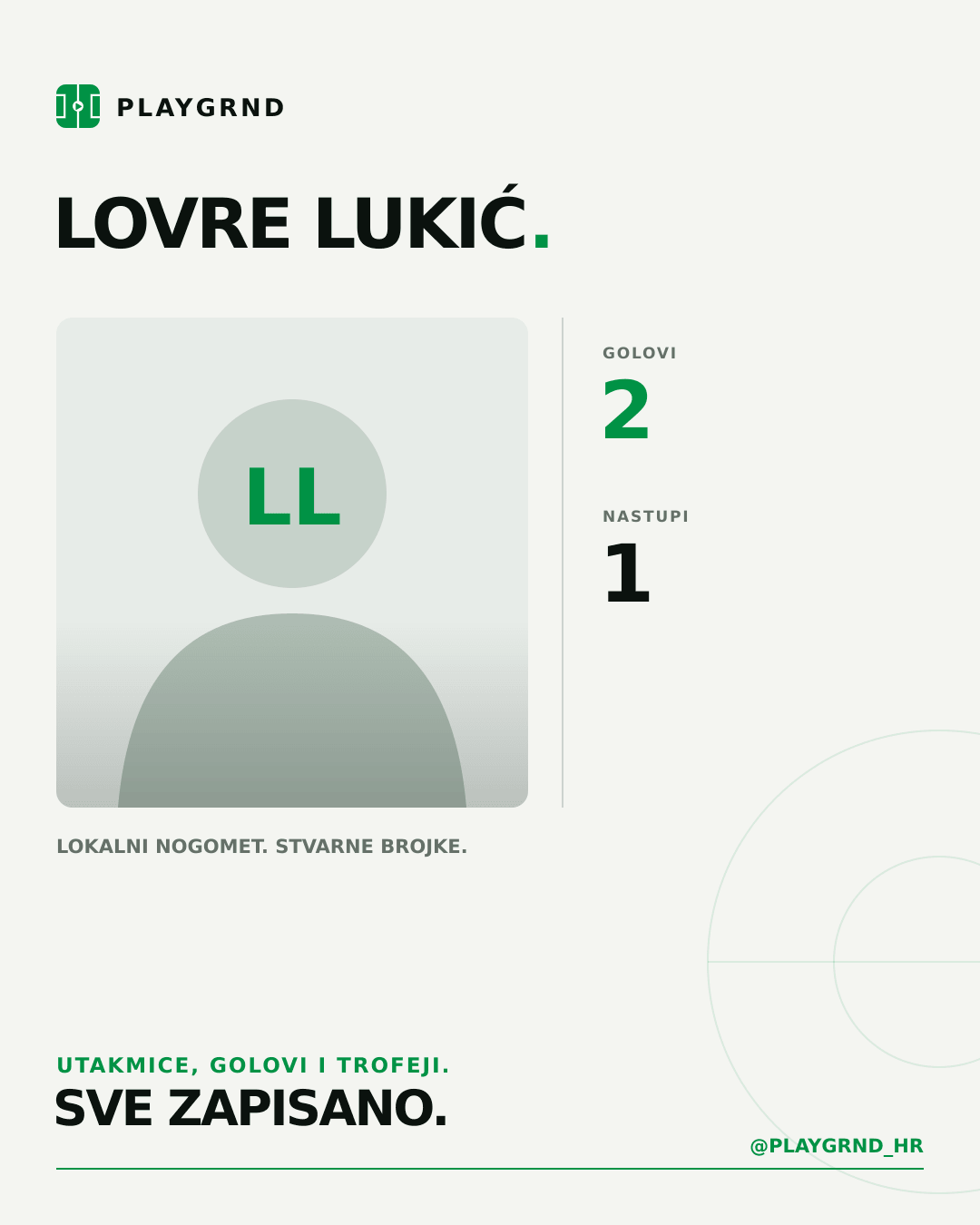 PLAYGRND grafika profila Lovre Lukić