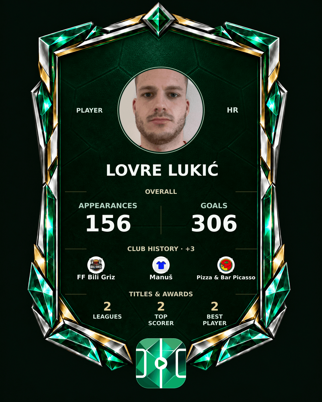 Lovre Lukić's PLAYGRND profile graphic