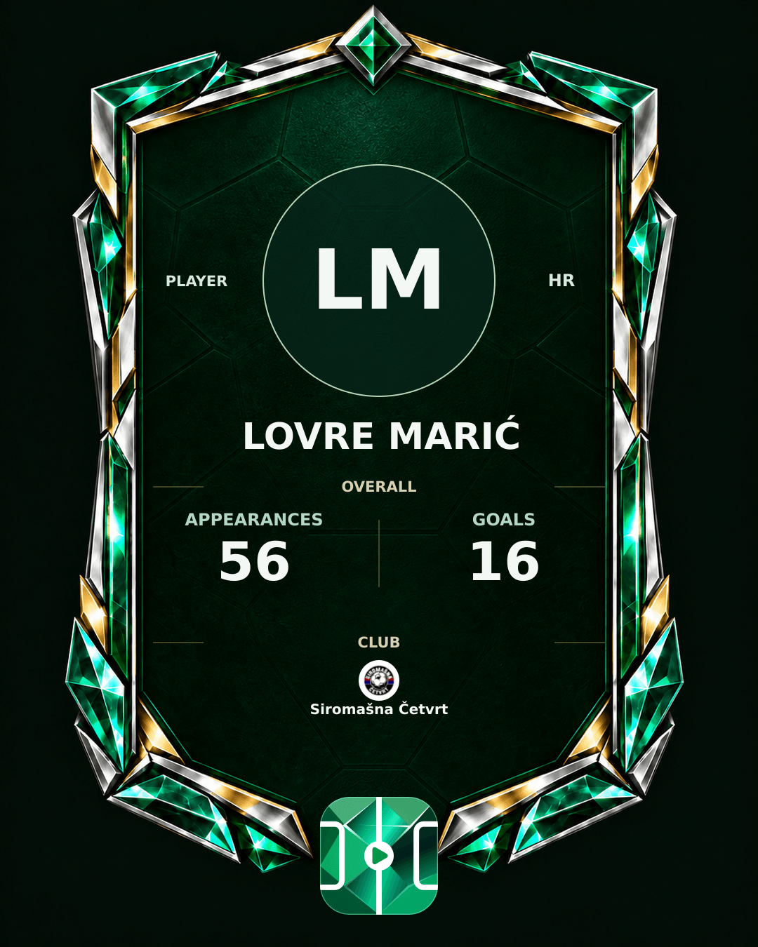Lovre Marić's PLAYGRND profile graphic