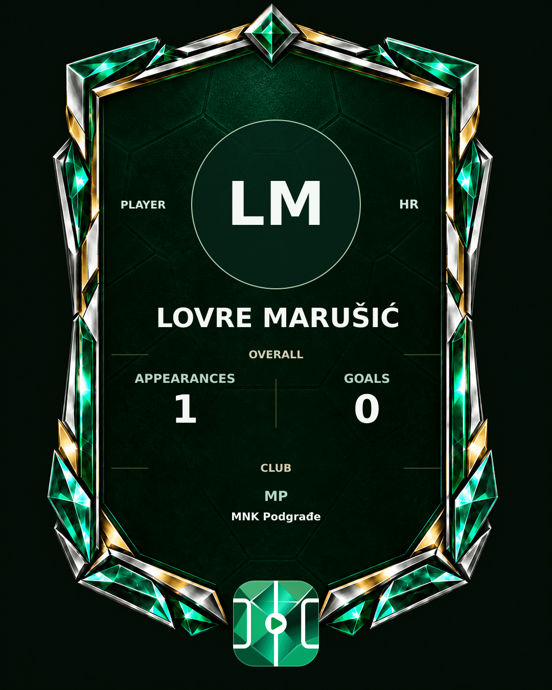 Lovre Marušić's PLAYGRND profile graphic
