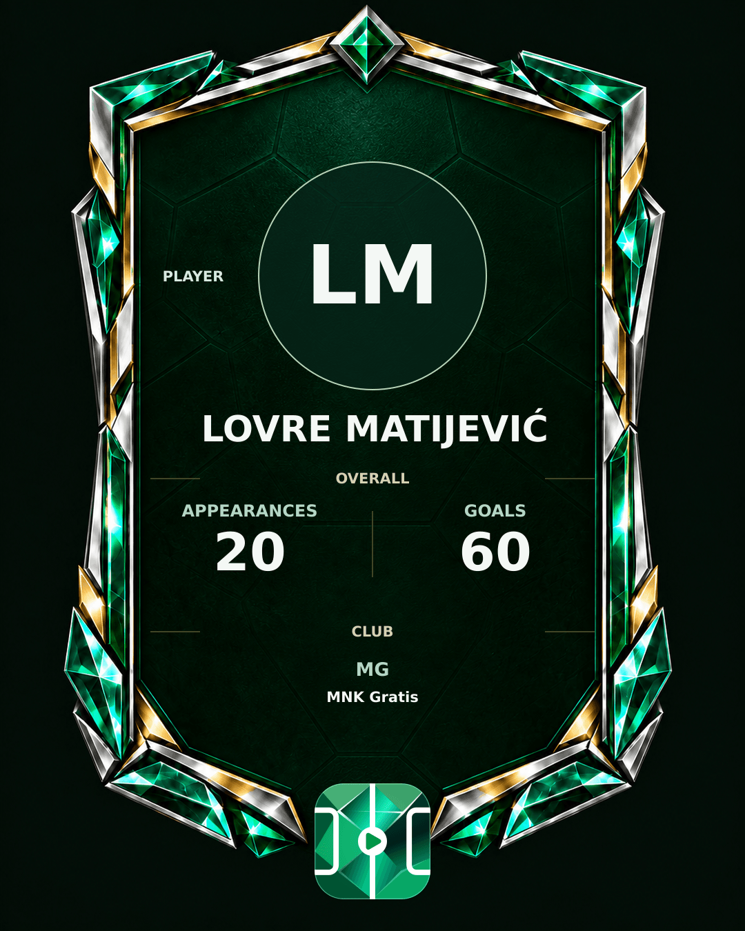 Lovre Matijević's PLAYGRND profile graphic