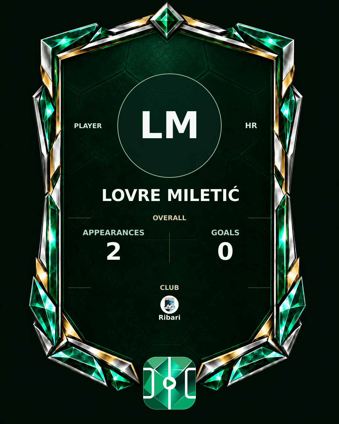 Lovre Miletić's PLAYGRND profile graphic