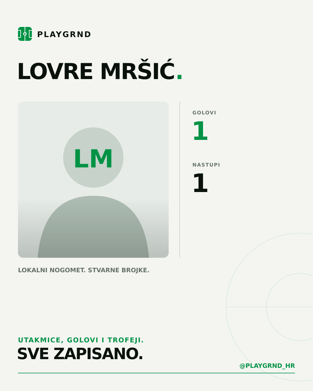 PLAYGRND grafika profila Lovre Mršić