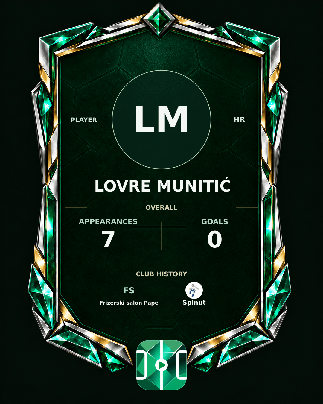 Lovre Munitić's PLAYGRND profile graphic