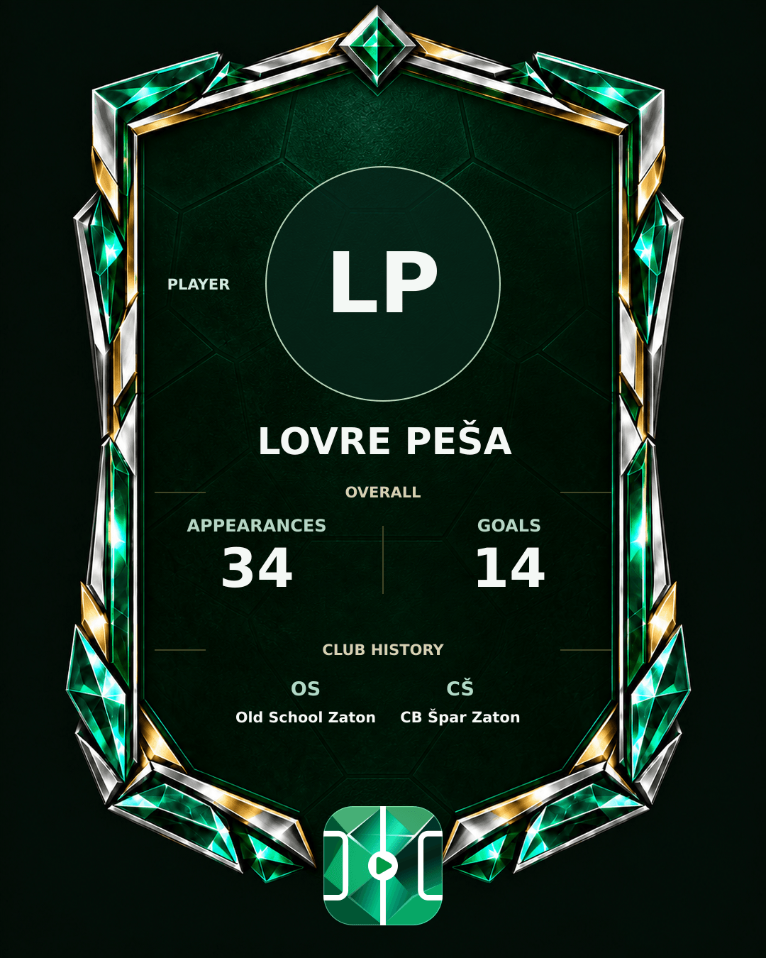 Lovre Peša's PLAYGRND profile graphic