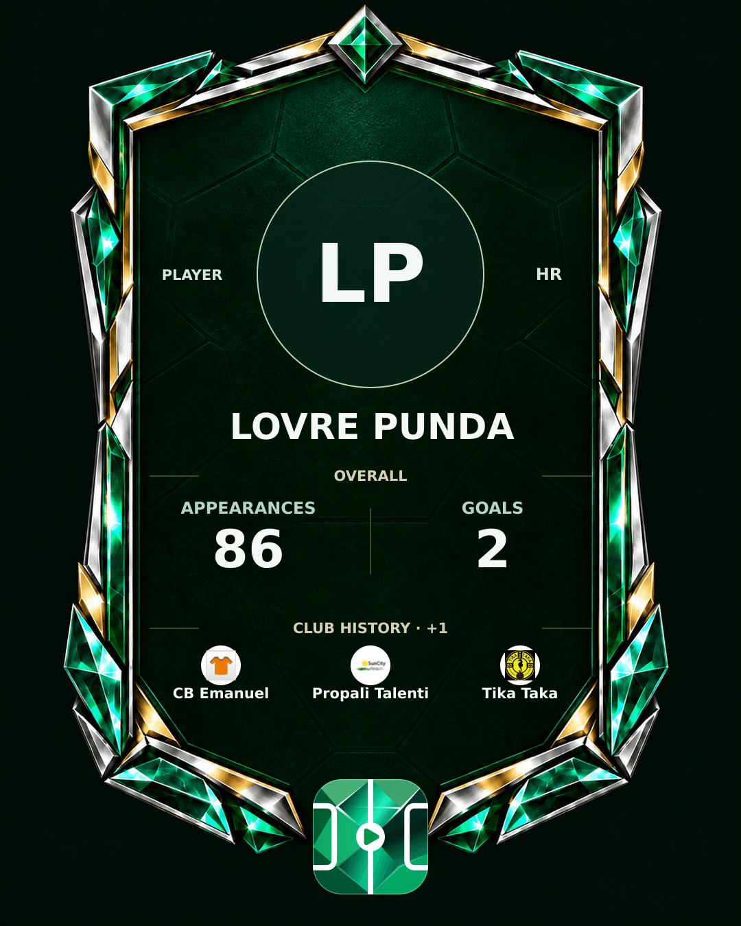 Lovre Punda's PLAYGRND profile graphic