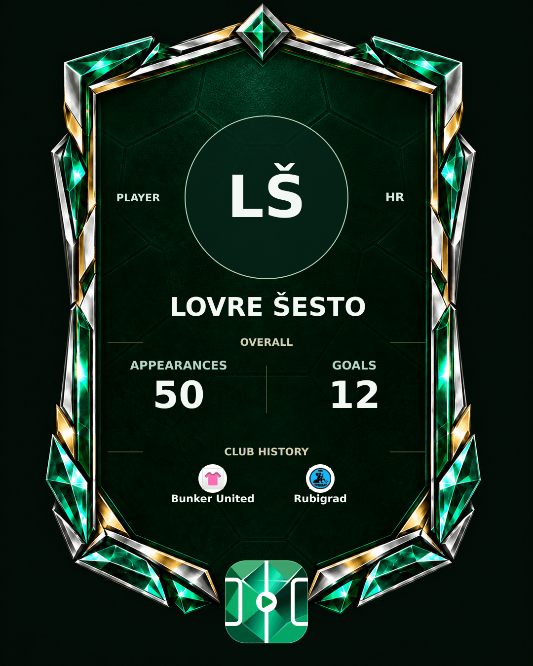 Lovre Šesto's PLAYGRND profile graphic