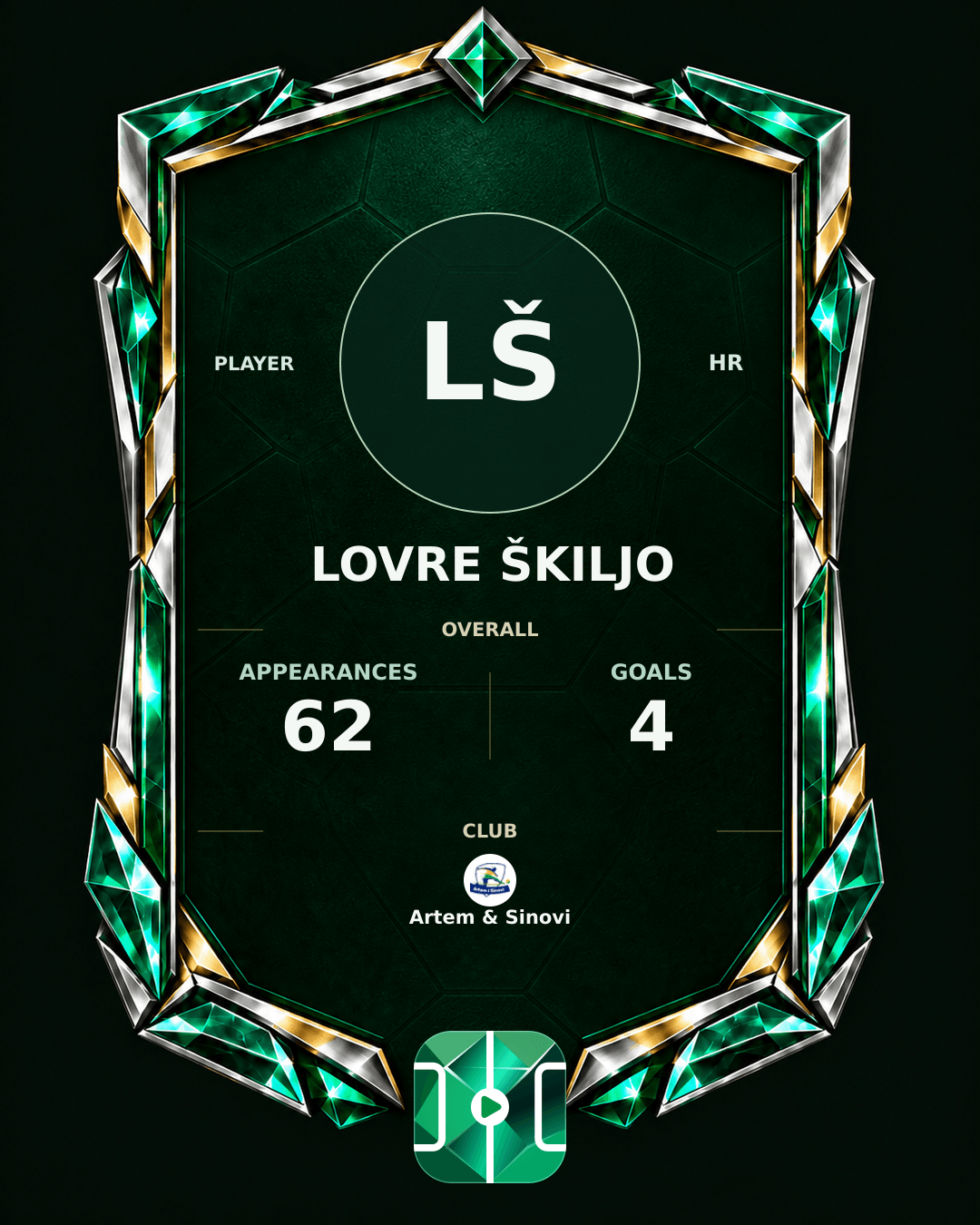 Lovre Škiljo's PLAYGRND profile graphic