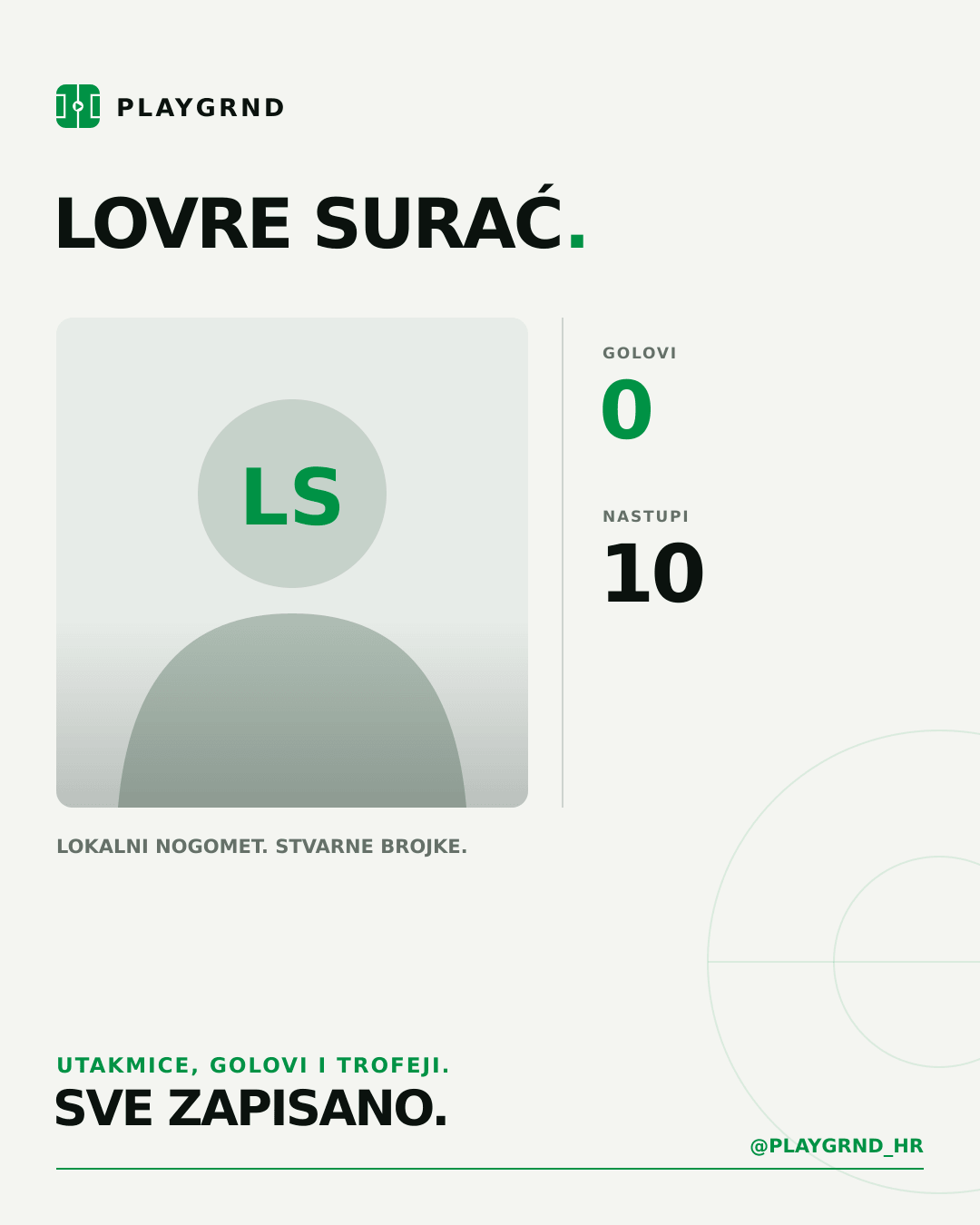 PLAYGRND grafika profila Lovre Surać