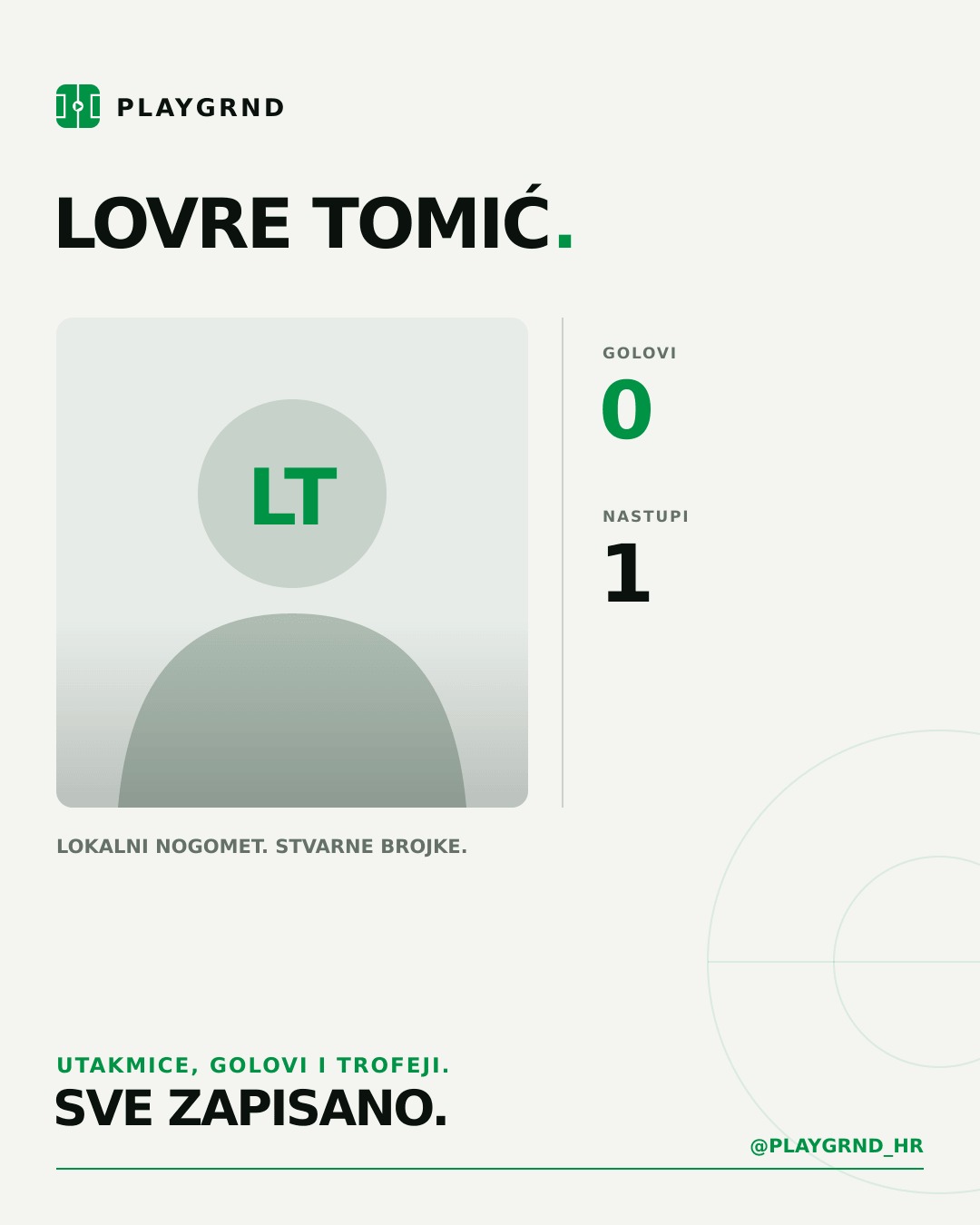 PLAYGRND grafika profila Lovre Tomić